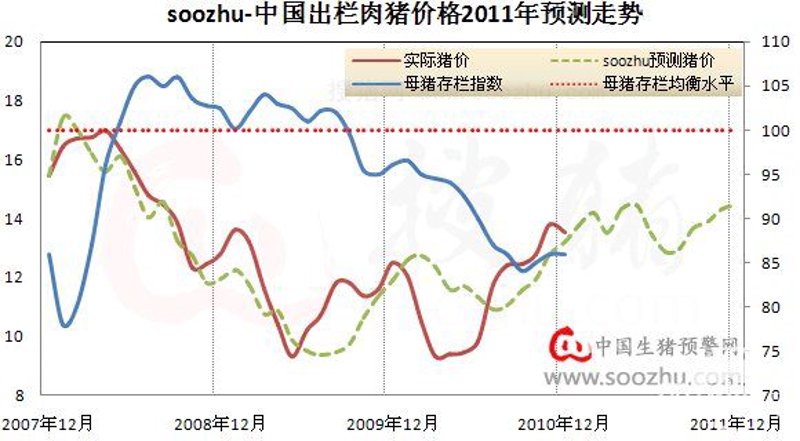肉牛养殖行业动态：新趋势与挑战